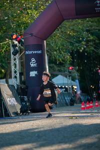 BIB: 
                            <button type="button" onclick="openModal(28022413)" class="btn btn-primary btn-sm float-right btn-popup" data-toggle="modal" data-target=".modal-high-quality">
                        <i class="fas fa-shopping-cart"></i> Add to Cart
                    </button>
                                            <button type="button" onclick="isThisMe(28022413, true)" class="btn btn-success btn-sm float-right btn-popup btn-isme hidden" data-toggle="tooltip" data-placement="bottom" title="นี่คือรูปของคุณใช่ไหม คลิกที่นี่เพื่อเอาเข้าอัลบั้ม">
                        <i class="fas fa-plus"></i> Add to album
                    </button>
                    <button type="button" onclick="isThisMe(28022413, false)" class="btn btn-warning btn-sm float-right btn-popup btn-isnotme hidden">
                        <i class="fas fa-ban"></i> Remove from album
                    </button>